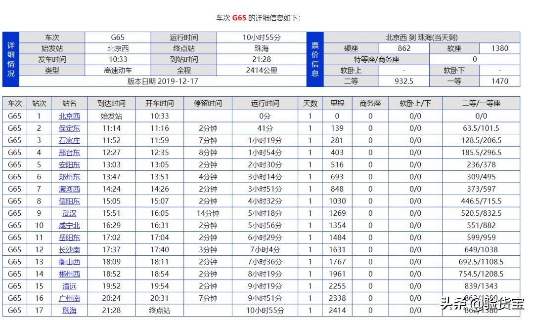 12306为什么老是掉号,12306又崩了吗