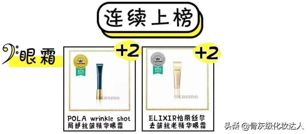 照着这些榜单买!新手看完再也不会踩雷了!