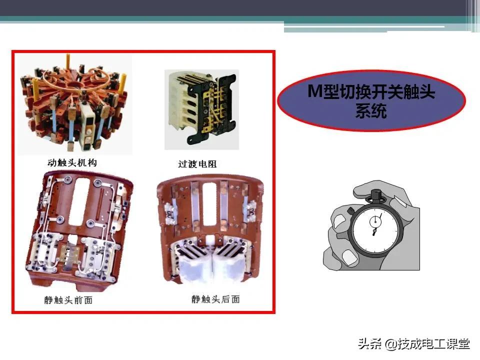 变压器无载分接开关内部构造,油浸式变压器的结构ppt