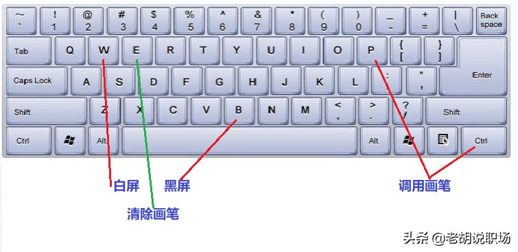 word转ppt制作技巧,微课的制作方法和技巧ppt
