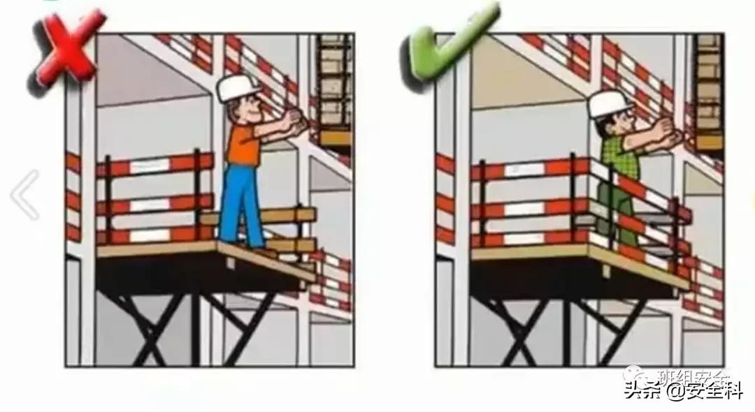 19大危险标志,不同行业安全风险四色图