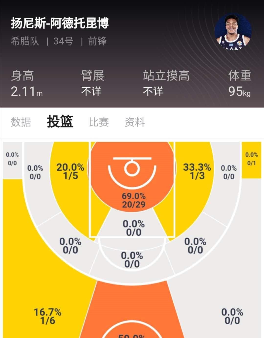 复盘2014世界杯荷兰5-1西班牙,复盘世冠总决赛雅典娜