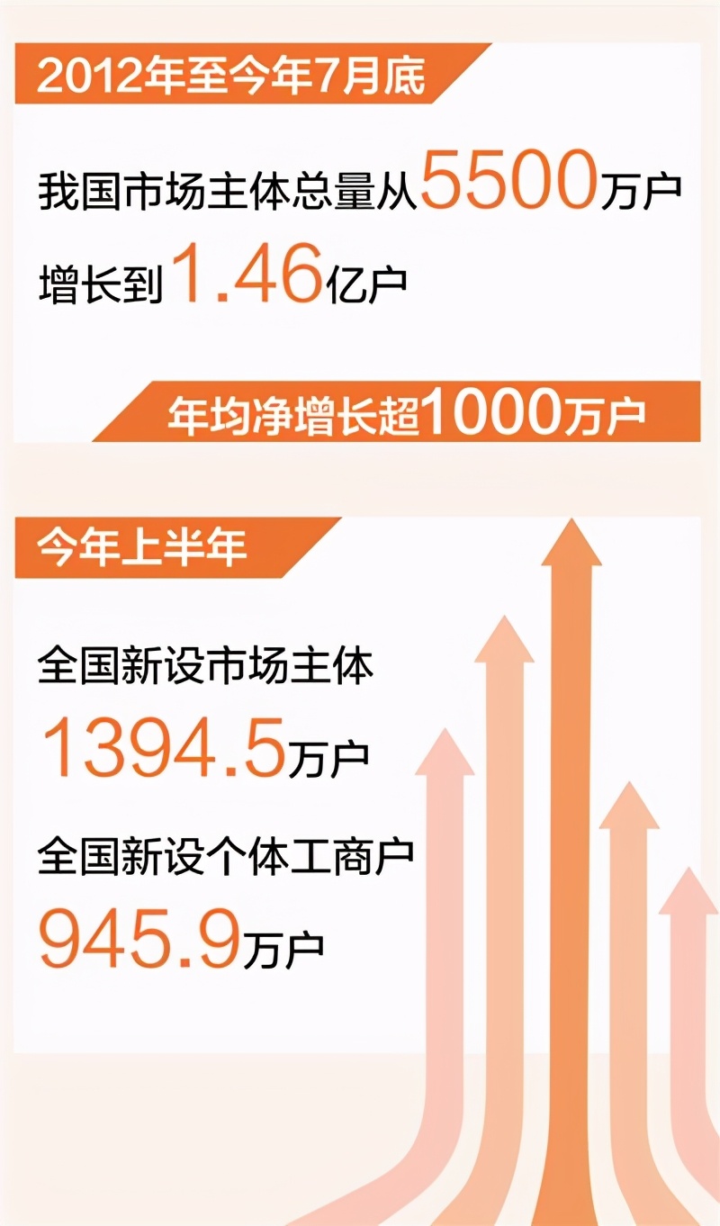 我搞我自己”?撤回测试结果之后,中保研究竟在干什么?