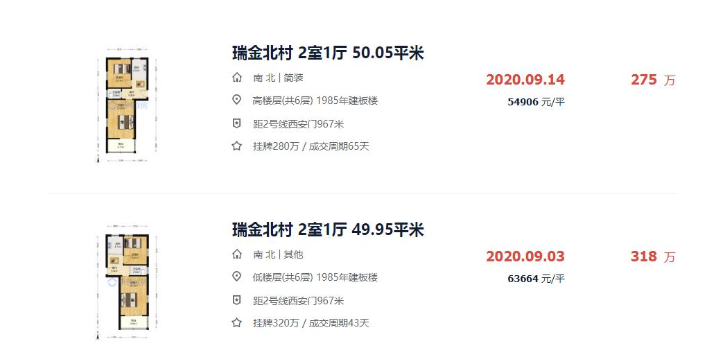 秦淮区瑞金路小学,秦淮大光路瑞金新村学区