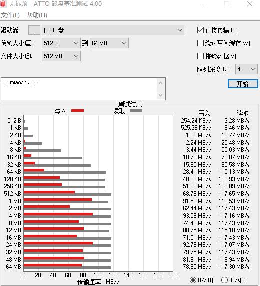 爱国者u盘u330和u350哪个好,爱国者u盘330测评