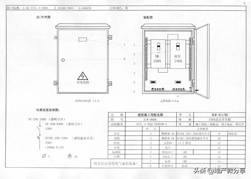 临时用电示意图及配电箱布置图,临时用电二级配电箱标准配置图纸