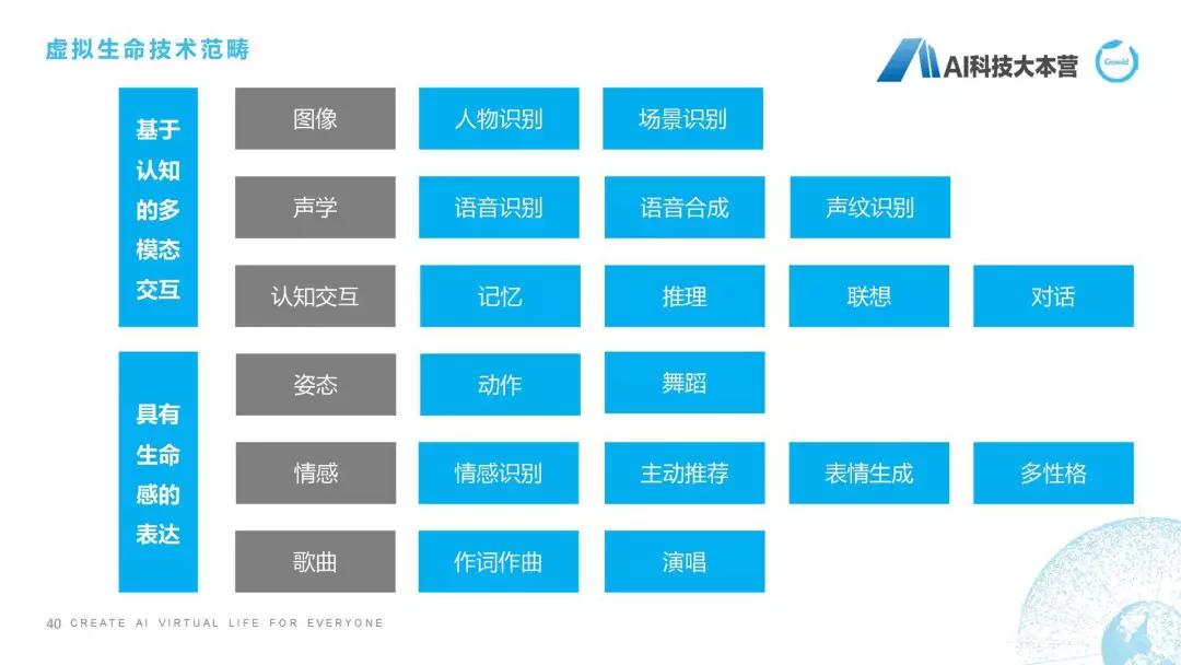 微信ai聊天机器人,ai写作智能聊天机器人