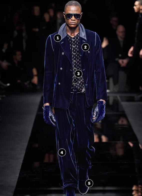 2021十大品牌男装衣服排行榜,2022年十大热销男装品牌