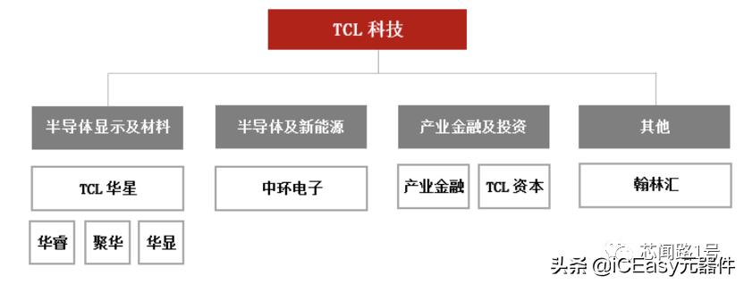 一图了解智算中心产业链,一图了解中国