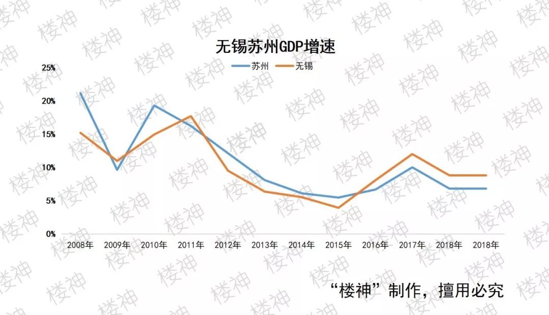 来诗卉|无锡：长三角城市群里的工友之城