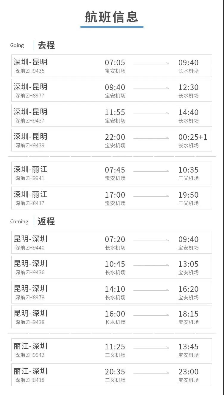 2021云南自驾游10日攻略,云南秋季自驾5条最佳线路图