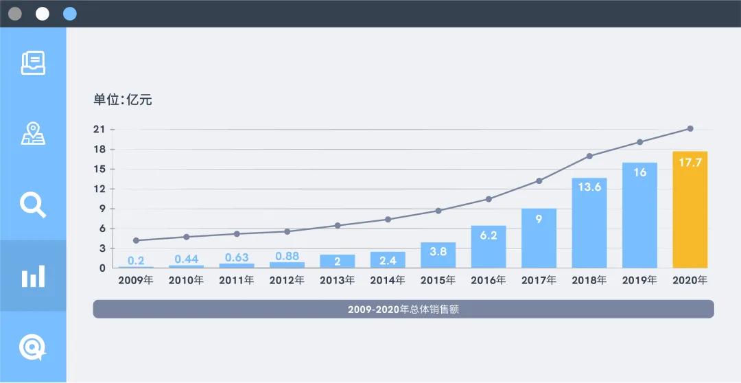 金融网络安全白皮书,保护网络金融安全的策略
