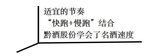 酱酒到底如何做大做强,酱酒的营销策略纯粮酱香酒