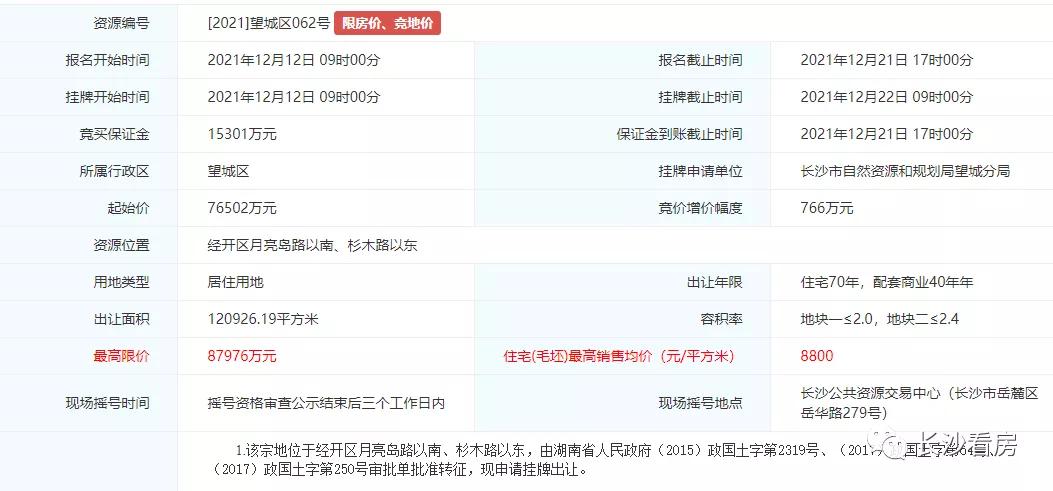 谷山14800地块,谷山12500左右新楼盘