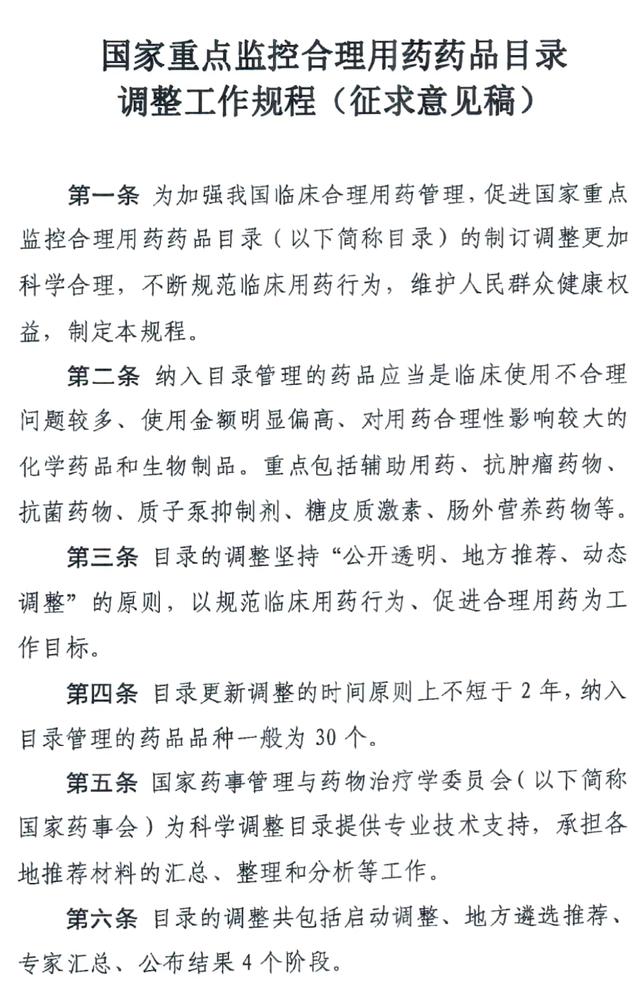重点监控药品用药指南,第一批国家重点监控合理用药目录