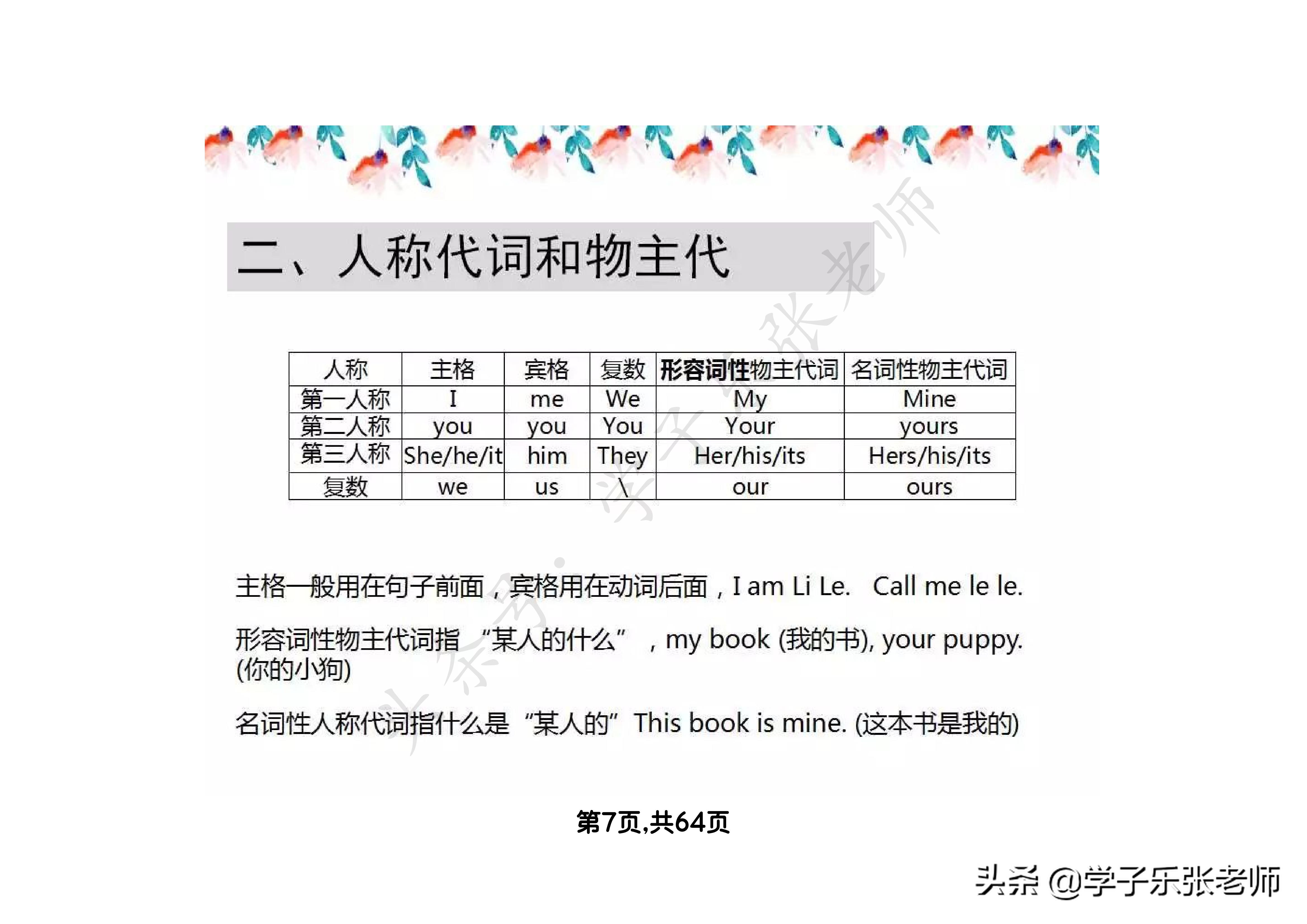 小学英语语法汇总大全，64页全