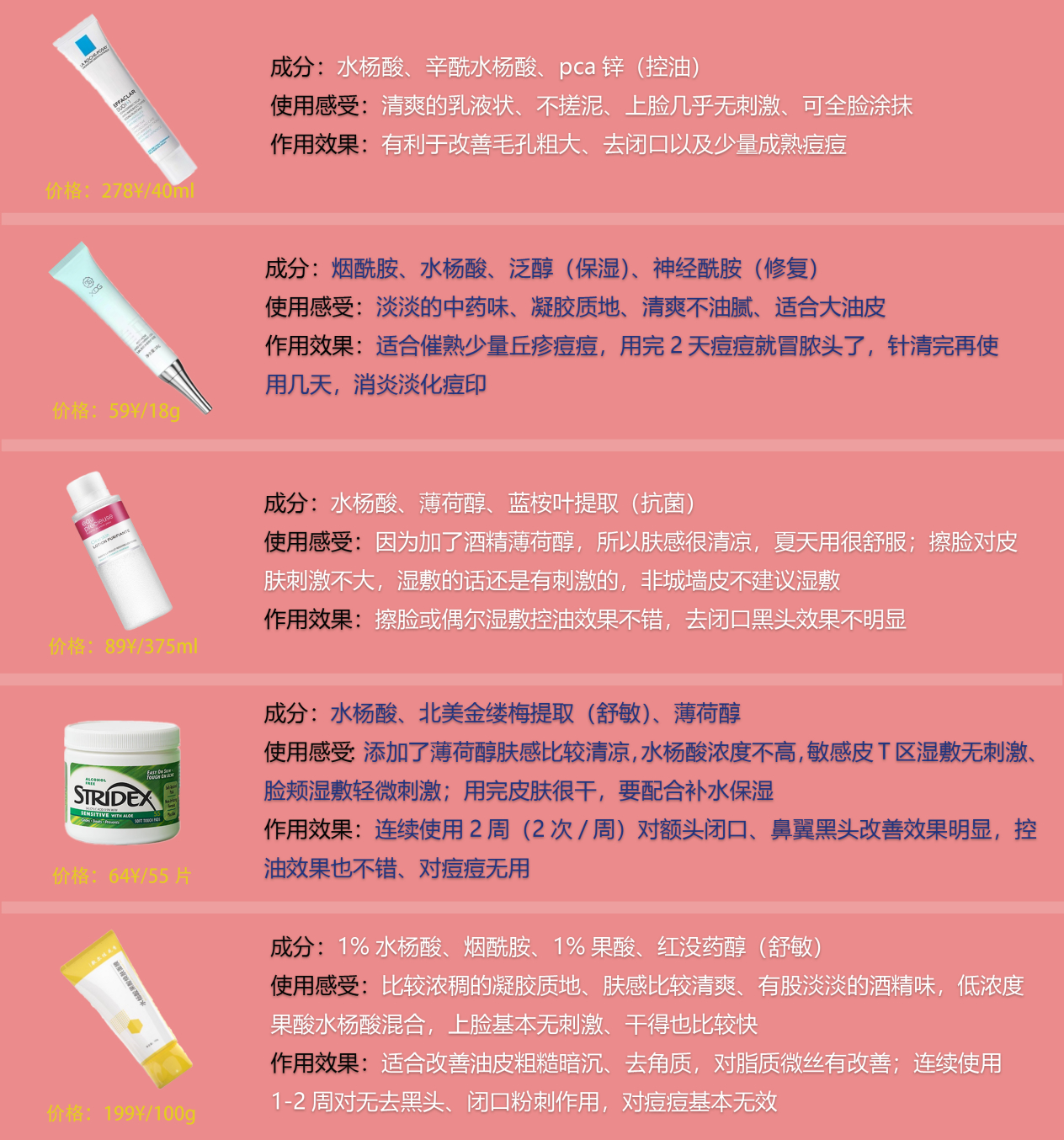 长期用水杨酸洗脸的危害,刷水杨酸的好处和坏处