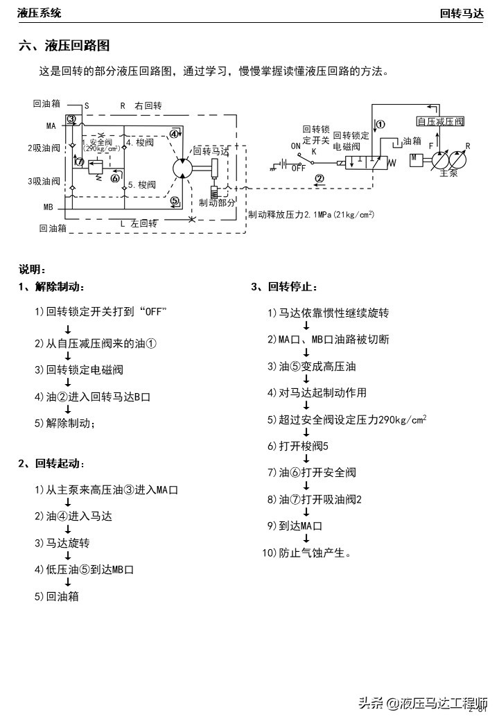 小松挖掘机液压原理图讲解,小松挖掘机液压维修教程