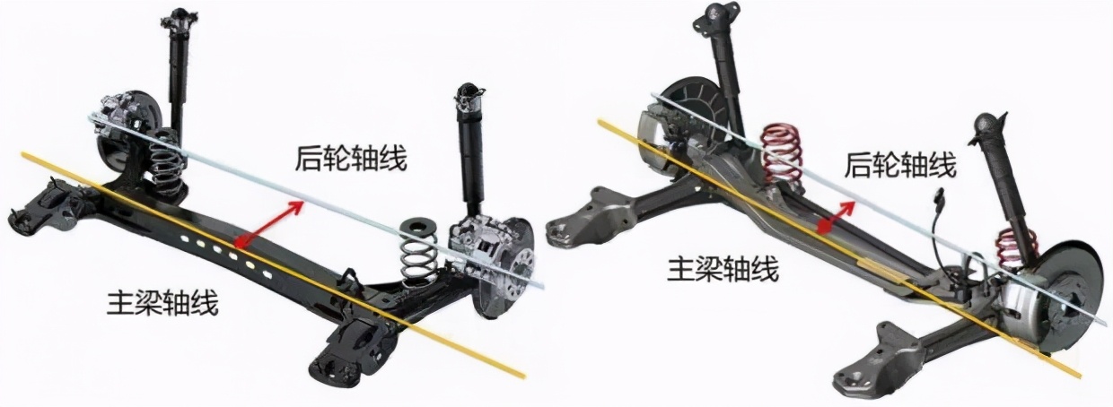 别克威朗pro瓦特连杆是什么,别克威朗pro后悬挂瓦特连杆