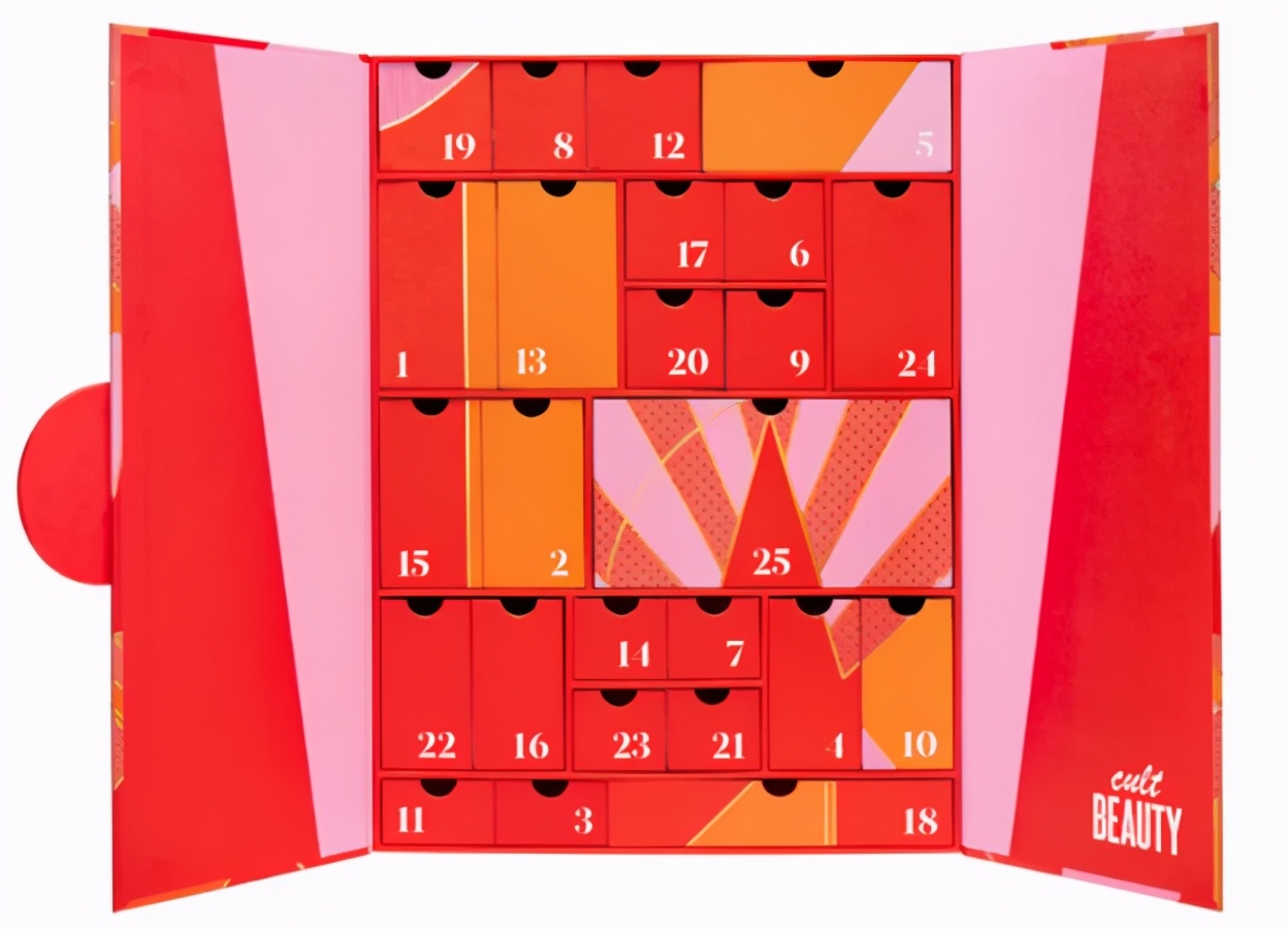 2020新年节日套装盘点：超60件最让人心动化妆品KITS