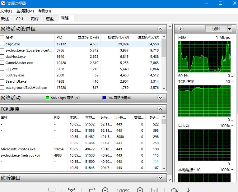 最新高端路由器推荐,最值得购买的电竞路由器