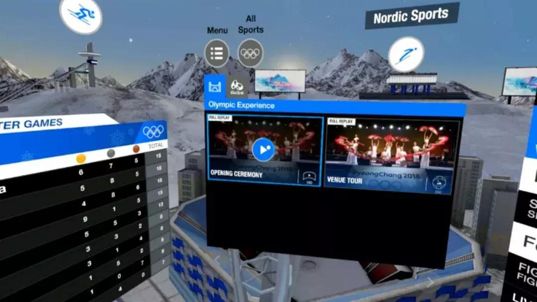 2018年的科技,中国体育行业现状和未来