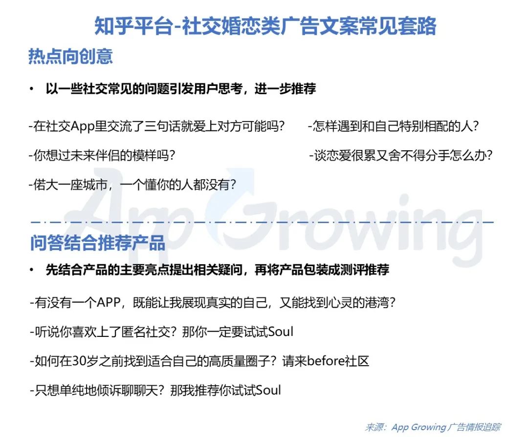 知乎广告投放创意解析