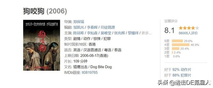 一起看电影:20部热血沸腾的劲爆动作片,全程无尿点带你拒绝片荒