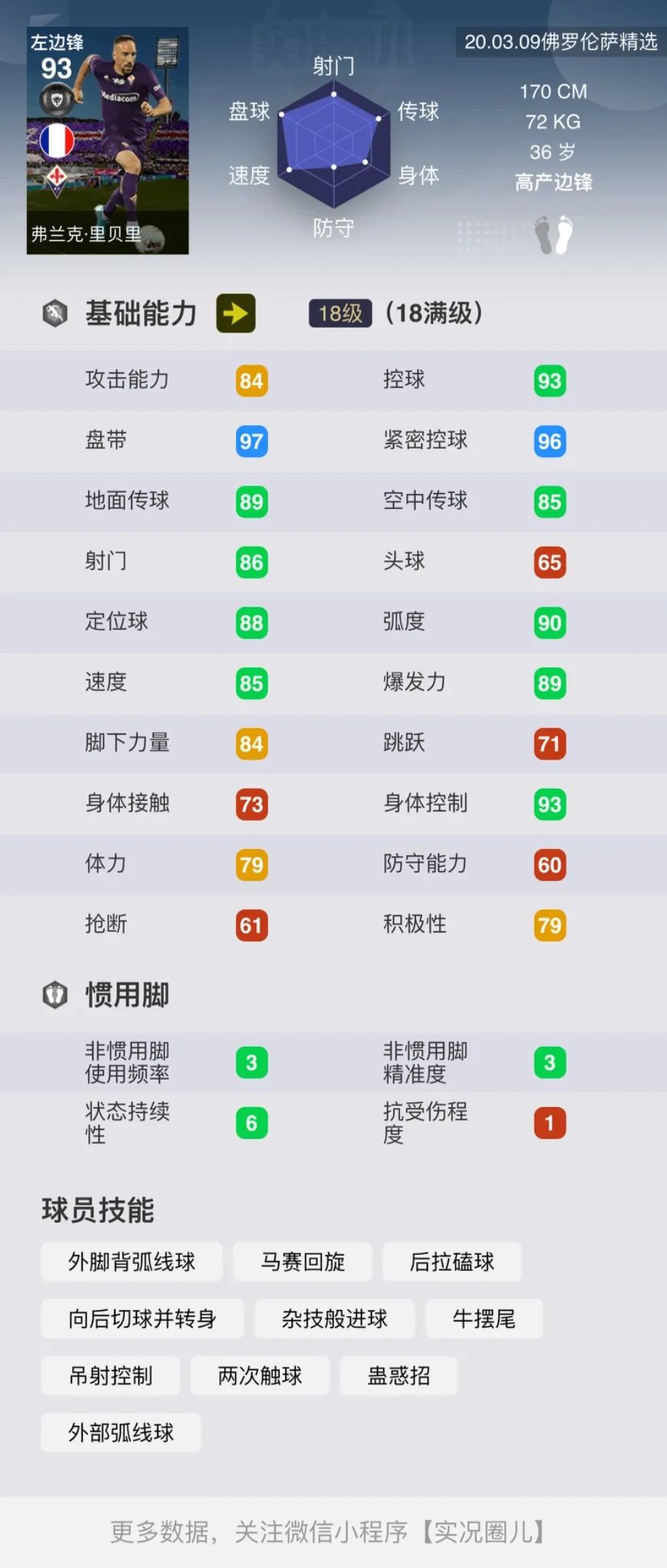 「主机国际服」拉齐奥佛罗伦萨巴萨马略卡俱乐部精选简评