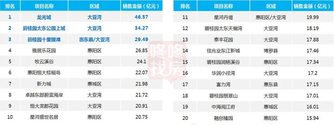 深圳未来发展何去何从,深圳的未来发展将何去何从