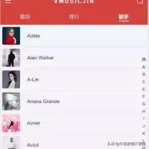 vue开源项目推荐,15个最佳vue开源项目