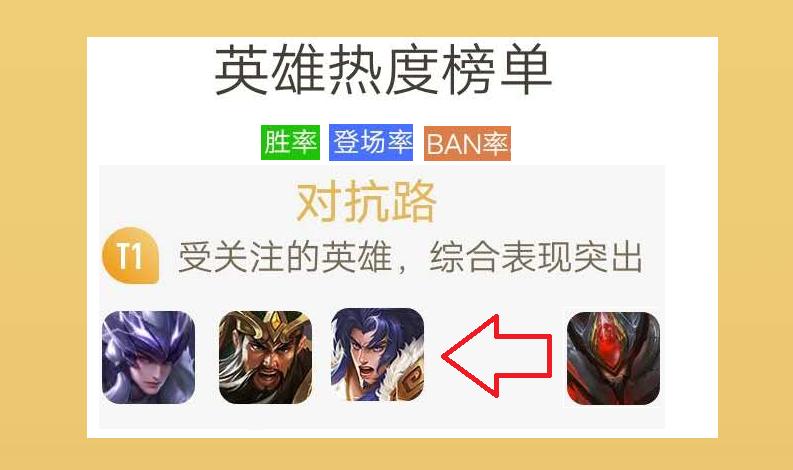 王者荣耀上单白起,王者荣耀上单白起视频