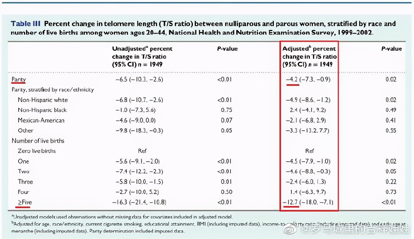 谢娜挺孕肚图片,谢娜孕肚写真曝光