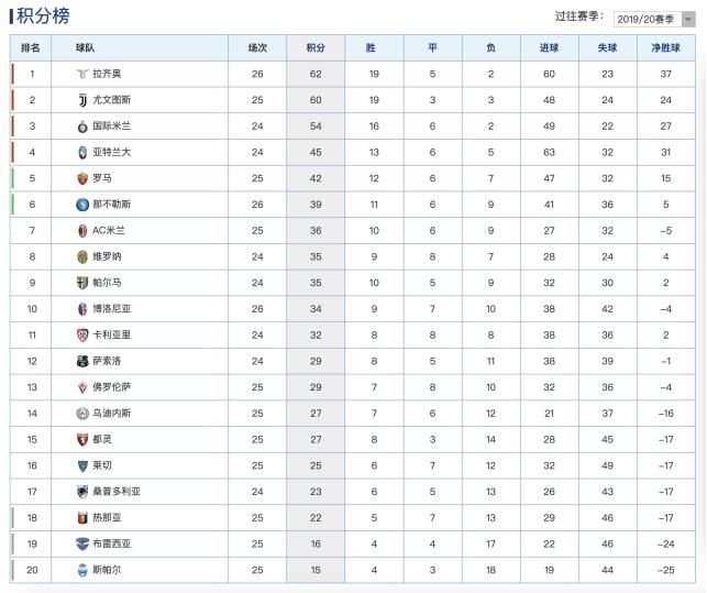 缃楅┈澶卞啝鎰忕敳褰㈠娍,鎰忕敳娌¤惤璞棬澶嶈嫃