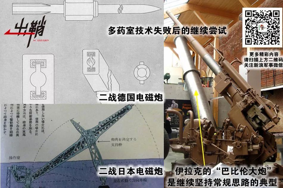 中美两国在电磁炮领域的进展,电磁炮中国与美国的比较