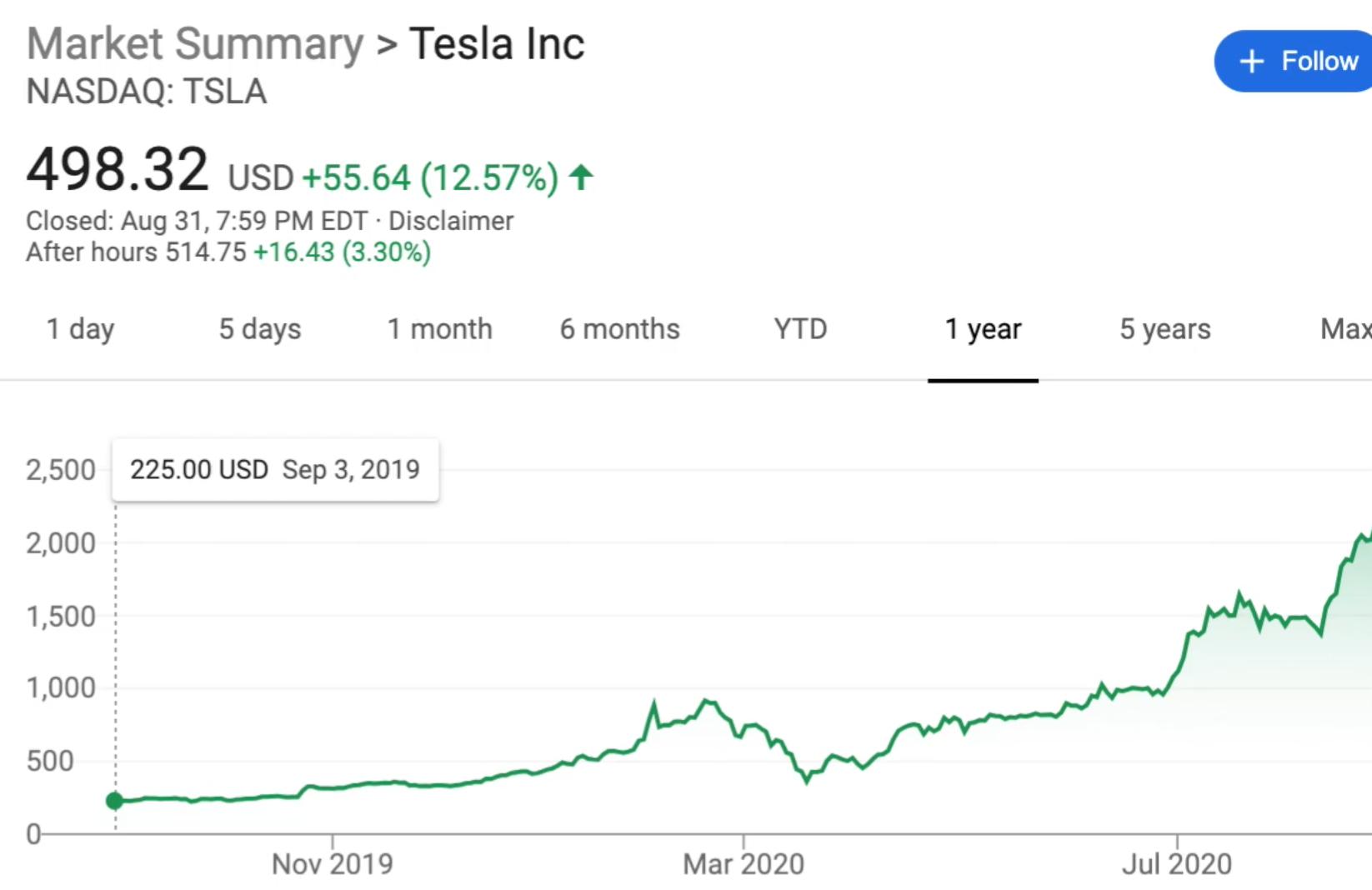 国产新能源困境,新能源汽车技术短板
