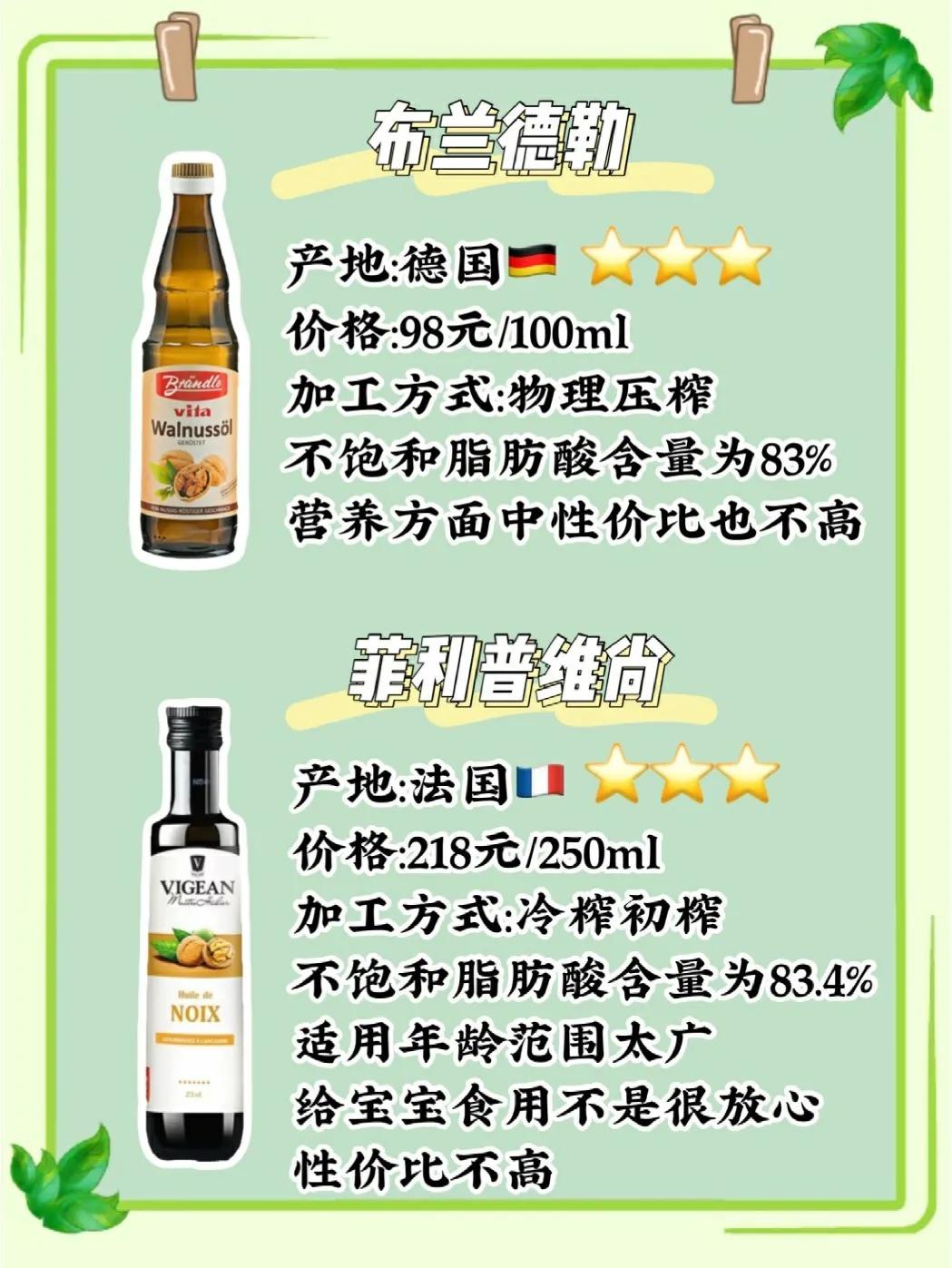 宝宝辅食油选山茶油还是核桃油,核桃油宝宝测评排行榜第一名