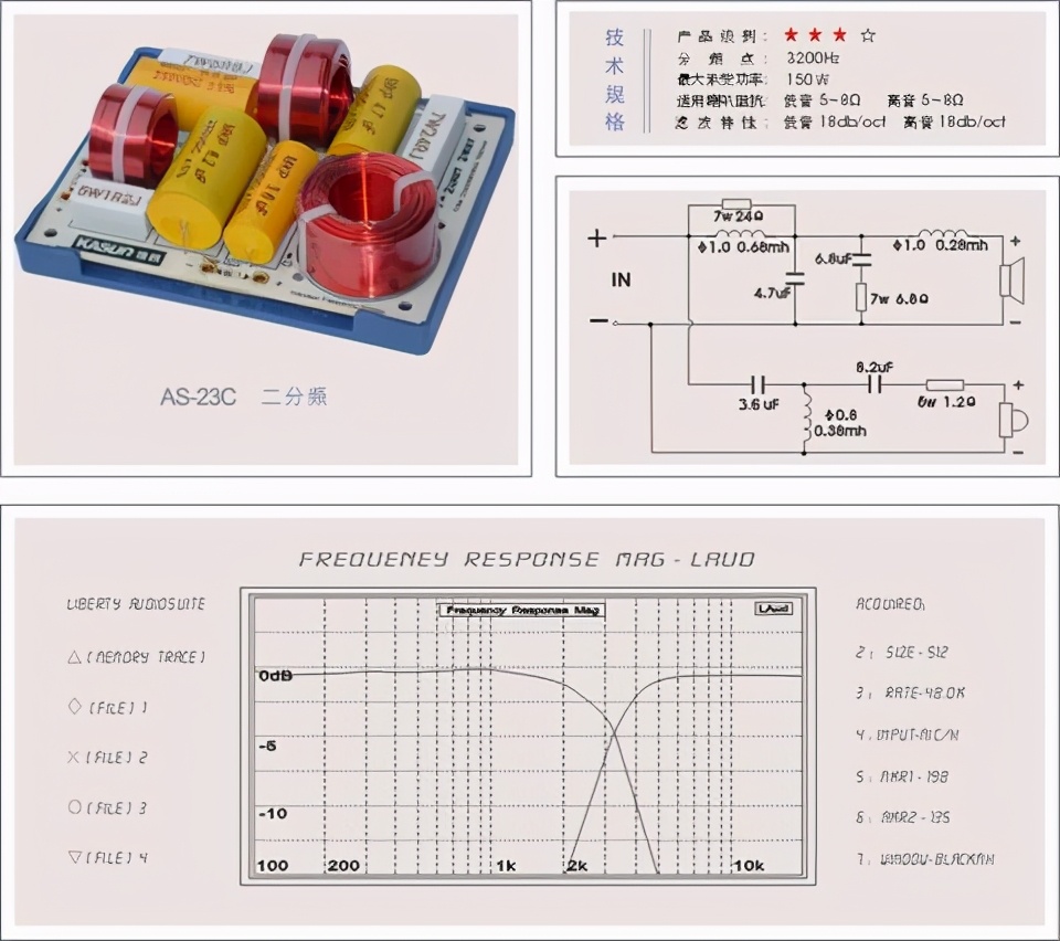 自制10寸三频书架音箱图纸,自制8寸2分频书架音箱