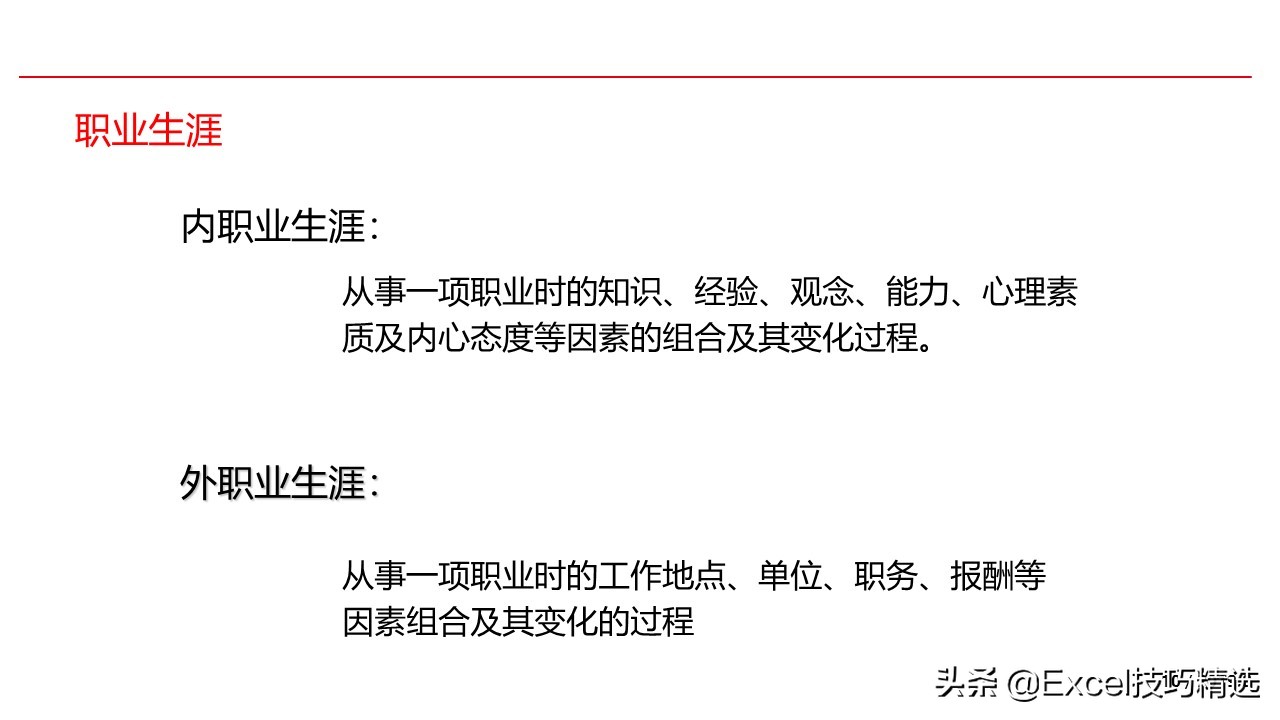 濡備綍璁茶В鑷繁鐨勮亴涓氱敓娑鍒抪pt,濡備綍鍋氬ソ鑱屼笟瑙勫垝ppt鍩硅