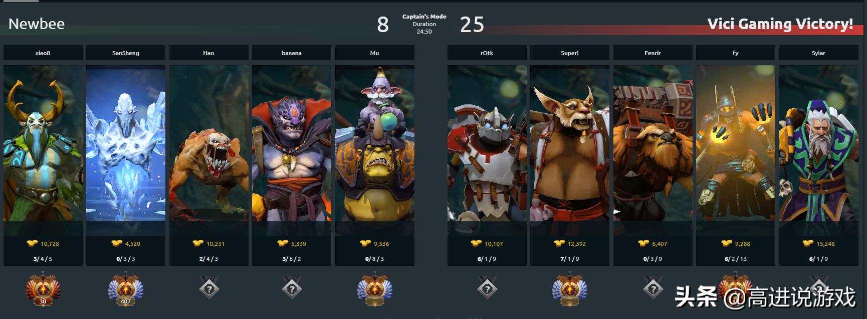 dota2比赛t18视频,dota2ti历史高光时刻