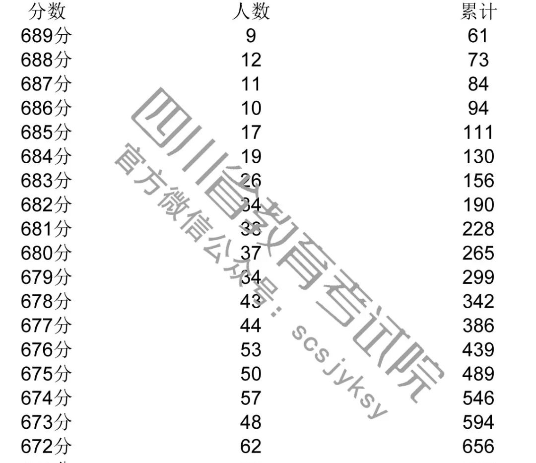 剑桥一脸懵，为何上了中国热搜？