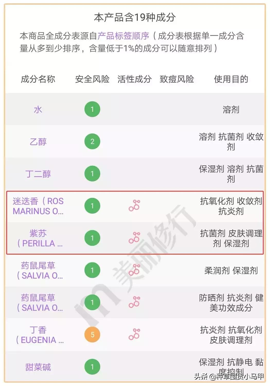 打假网红说的能信吗,打假抖音网红产品有谁