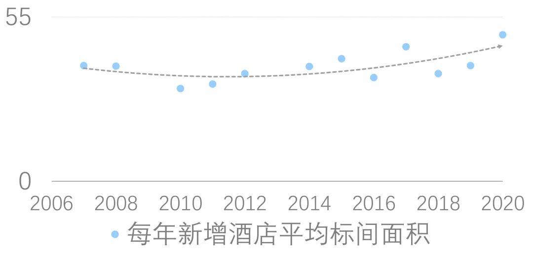 品牌大数据,大数据品牌营销价格表