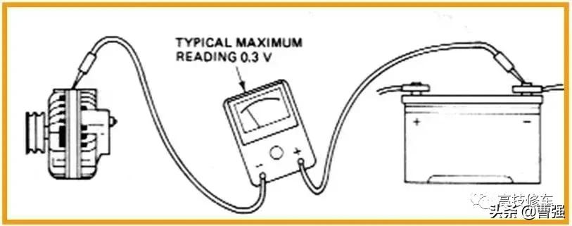 交流发电机是用什么原理发电,交流发电机的工作原理讲课视频