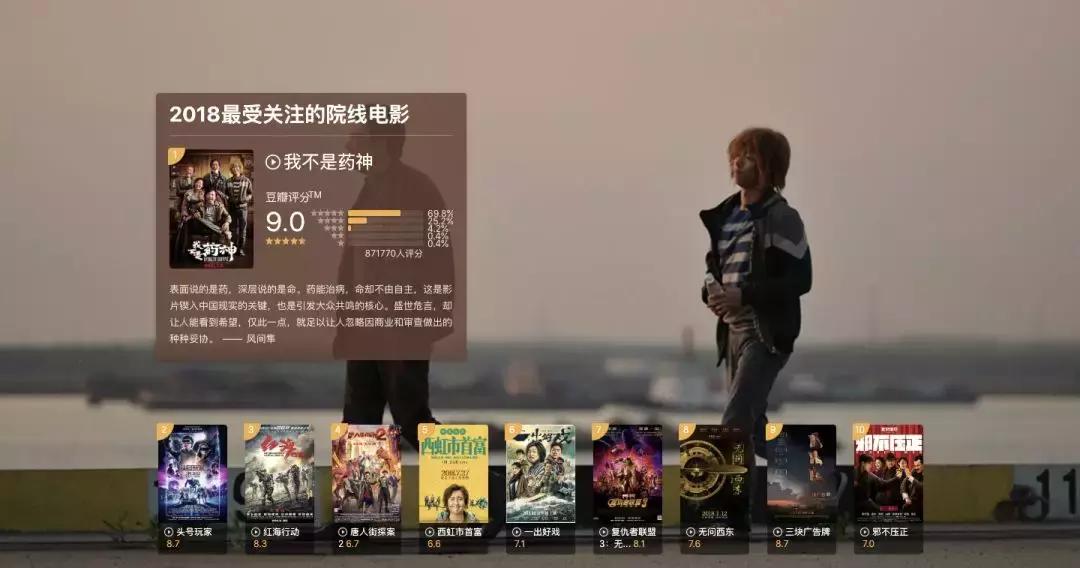 2018年豆瓣评分最高的10部电影,豆瓣电影2018榜单