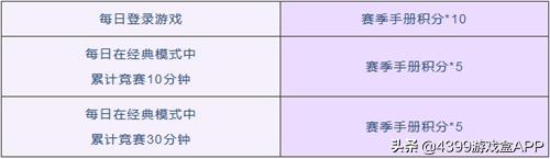 七夕各大游戏福利,每个游戏在七夕有什么福利