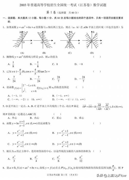 江苏高考不到四百分能上什么大专,江苏考生理科生380多分不想单招