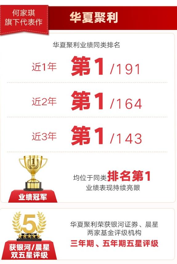 五年私募业绩排行榜,混合偏债基推荐