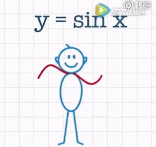 45个动图让你瞬间爱上数学,数学思维动图100例