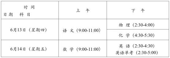 成都龙泉驿中考美术生,成都中考艺体生加分政策